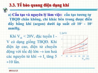 3.3. Tế bào quang điện dạng khí3.3. Tế bào quang điện dạng khí
a) Cấu tạo và nguyên lý làm việc: cấu tạo tương tự
TBQĐ chân không, chỉ khác bên trong được điền
đầy bằng khí (acgon) dưới áp suất cỡ 10-1
- 10-2
mmHg.
Ia (µA)
Vak (V)
2
1
0 20 40 60 80 100 120
10-2
lm
1,5.10-2
lm
Khi Vak < 20V, đặc tuyến I -
V có dạng giống TBQĐ. Khi
điện áp cao, điện tử chuyển
động với tốc độ lớn → ion hoá
các nguyên tử khí → Ia tăng 5
÷10 lần.
09/11/13
 