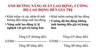 ẢNH HƯỞNG NĂNG SUẤT LAO ĐỘNG, CƯỜNG
ĐỘ LAO ĐỘNG ĐẾN GIÁ TRỊ
• Khái niệm và các nhân tố ảnh
hưởng đến năng suất lao động
• Năng suất lao động tỷ lệ
nghịch với giá trị hàng hóa
Tổng GT (không đổi)
GTHH = ---------------------------
Tổng SP (thay đổi)
• Khái niệm cường độ lao động
• Cường độ lao động không
ảnh hưởng đến giá trị hàng
hóa
Tổng GT (thay đổi)
GTHH = ---------------------------
Tổng SP (thay đổi)
 