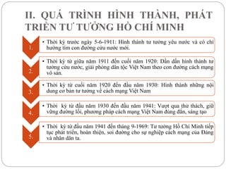 II. QUÁ TRÌNH HÌNH THÀNH, PHÁT
TRIỂN TƯ TƯỞNG HỒ CHÍ MINH
1.
• Thời kỳ trước ngày 5-6-1911: Hình thành tư tưởng yêu nước và có chí
hướng tìm con đường cứu nước mới.
2.
• Thời kỳ từ giữa năm 1911 đến cuối năm 1920: Dần dần hình thành tư
tưởng cứu nước, giải phóng dân tộc Việt Nam theo con đường cách mạng
vô sản.
3.
• Thời kỳ từ cuối năm 1920 đến đầu năm 1930: Hình thành những nội
dung cơ bản tư tưởng về cách mạng Việt Nam
4.
• Thời kỳ từ đầu năm 1930 đến đầu năm 1941: Vượt qua thử thách, giữ
vững đường lối, phương pháp cách mạng Việt Nam đúng đắn, sáng tạo
5.
• Thời kỳ từ đầu năm 1941 đến tháng 9-1969: Tư tưởng Hồ Chí Minh tiếp
tục phát triển, hoàn thiện, soi đường cho sự nghiệp cách mạng của Đảng
và nhân dân ta.
 