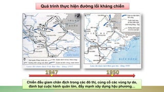 Quá trình thực hiện đường lối kháng chiến
Chiến đấu giam chân địch trong các đô thị, củng cố các vùng tự do,
đánh bại cuộc hành quân lớn, đẩy mạnh xây dựng hậu phương…
 
