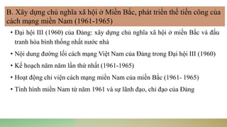 • Đại hội III (1960) của Đảng: xây dựng chủ nghĩa xã hội ở miền Bắc và đấu
tranh hòa bình thống nhất nước nhà
• Nội dung đường lối cách mạng Việt Nam của Đảng trong Đại hội III (1960)
• Kế hoạch năm năm lần thứ nhất (1961-1965)
• Hoạt động chi viện cách mạng miền Nam của miền Bắc (1961- 1965)
• Tình hình miền Nam từ năm 1961 và sự lãnh đạo, chỉ đạo của Đảng
B. Xây dựng chủ nghĩa xã hội ở Miền Bắc, phát triển thế tiến công của
cách mạng miền Nam (1961-1965)
 