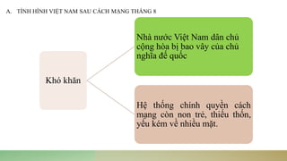 A. TÌNH HÌNH VIỆT NAM SAU CÁCH MẠNG THÁNG 8
Khó khăn
Nhà nước Việt Nam dân chủ
cộng hòa bị bao vây của chủ
nghĩa đế quốc
Hệ thống chính quyền cách
mạng còn non trẻ, thiếu thốn,
yếu kém về nhiều mặt.
 