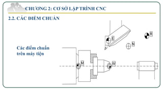Machine Metrology Reference Point Example Label Unit 2. Coordinate systems and reference points on CNC machines | PPTX