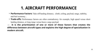 Aircraft Performance Class Comprehensive Overview of Aerodynamics and Aircraft Performance ...