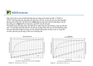 chương 2-introduction to an aircraft hydraulic system.pdf