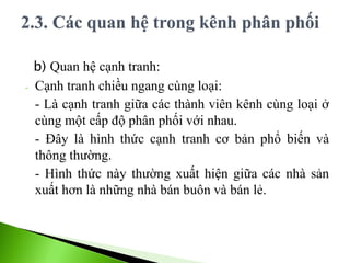b) Quan hệ cạnh tranh:
- Cạnh tranh chiều ngang cùng loại:
- Là cạnh tranh giữa các thành viên kênh cùng loại ở
cùng một cấp độ phân phối với nhau.
- Đây là hình thức cạnh tranh cơ bản phổ biến và
thông thường.
- Hình thức này thường xuất hiện giữa các nhà sản
xuất hơn là những nhà bán buôn và bán lẻ.
 