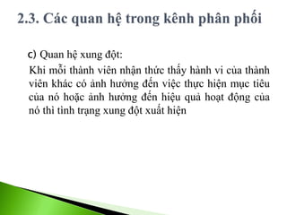 c) Quan hệ xung đột:
Khi mỗi thành viên nhận thức thấy hành vi của thành
viên khác có ảnh hưởng đến việc thực hiện mục tiêu
của nó hoặc ảnh hưởng đến hiệu quả hoạt động của
nó thì tình trạng xung đột xuất hiện
 