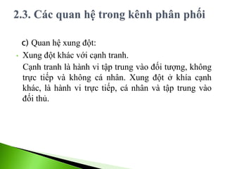 c) Quan hệ xung đột:
• Xung đột khác với cạnh tranh.
Cạnh tranh là hành vi tập trung vào đối tượng, không
trực tiếp và không cá nhân. Xung đột ở khía cạnh
khác, là hành vi trực tiếp, cá nhân và tập trung vào
đối thủ.
 