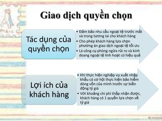 Giao dịch quyền chọn
• Đảm bảo nhu cầu ngoại tệ trước mắt
và trong tương lai cho khách hàng
• Cho phép khách hàng lựa chọn
phương án giao dịch ngoại tệ tối ưu
• Là công cụ phòng ngừa rủi ro và kinh
doang ngoại tệ linh hoạt có hiệu quả
Tác dụng của
quyền chọn
• Khi thực hiện nghiệp vụ xuất nhập
khẩu có cơ hội thực hiện bảo hiểm
dòng vốn của mình trước sự biến
động tỷ giá
• Với khoảng chi phí thấp nhận được,
khách hàng có 1 quyền lựa chọn về
tỷ giá
Lợi ích của
khách hàng
 