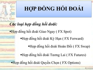HỢP ĐỒNG HỐI ĐOÁI
Các loại hợp đồng hối đoái:
Hợp đồng hối đoái Giao Ngay ( FX Spot)
Hợp đồng hối đoái Kỳ Hạn ( FX Forward)
Hợp đồng hối đoái Hoán Đổi ( FX Swap)
Hợp đồng hối đoái Tương Lai ( FX Futures)
Hợp đồng hối đoái Quyền Chọn ( FX Options)
 