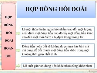 HỢP ĐỒNG HỐI ĐOÁI
HỢP
ĐỒNG
HỐI
ĐOÁI
HOÁN
ĐỔI
Là một thỏa thuận ngoại hối nhằm trao đổi một lượng
nhất đinh một đồng tiền nào đó lấy một đồng tiền khác
cho đến một thời điểm xác định trong tương lai
Đồng tiền hoán đổi sẽ không được mua hay bán mà
chỉ dung để đổi thành một đồng tiền khác trong một
khoảng thời gian nhất định
Lãi suất gắn với đồng tiền khác nhau cũng khác nhau
 