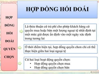 HỢP ĐỒNG HỐI ĐOÁI
HỢP
ĐỒNG
HỐI
ĐOÁI
QUYỀN
CHỌN
Là thỏa thuận có trả phí cho phép khách hàng có
quyền mua hoặc bán một lượng ngoại tệ nhất định tại
một mức giá được ấn định vào một ngày xác định
trong tương lai
Ở thời điểm hiện tại, hợp đồng quyền chon chỉ có thể
thực hiện giữa hai loại ngoại tệ
Có hai loại hoạt động quyền chọn:
• Hợp đồng quyền chọn mua
• Hợp đồng quyền chọn bán
 