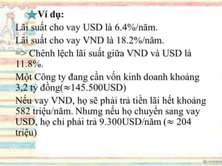 Chương 2A_tỷ giá hối đoái