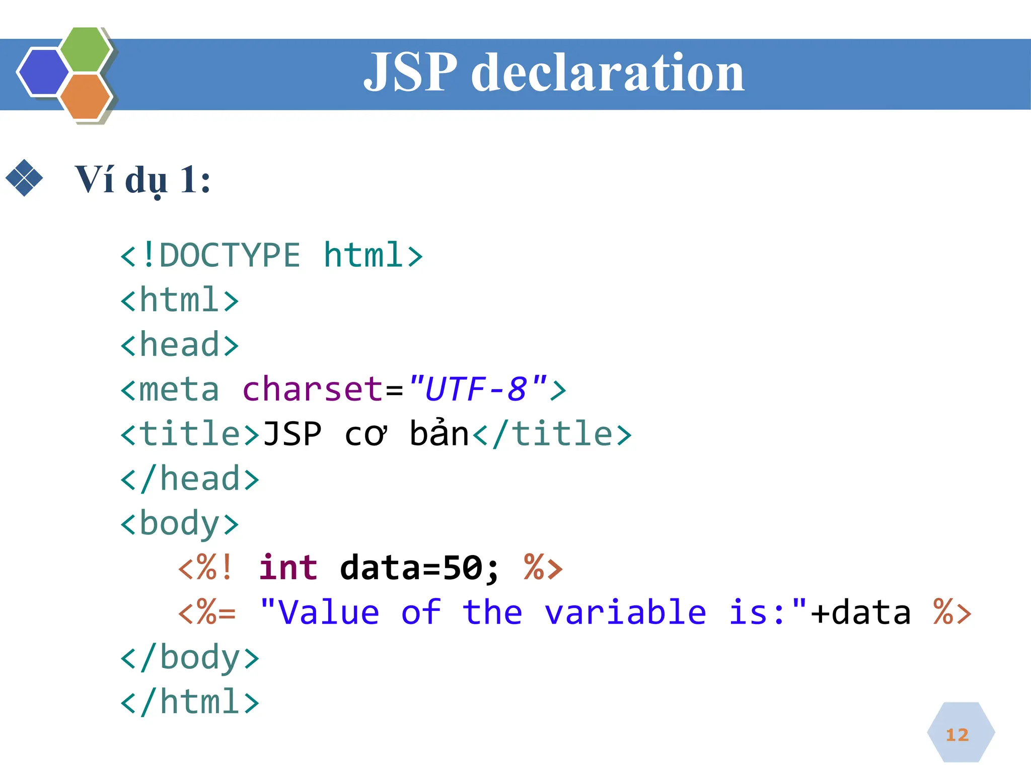 JSP declaration
❖ Ví dụ 1:
<!DOCTYPE html>
<html>
<head>
<meta charset="UTF-8">
<title>JSP cơ bản</title>
</head>
<body>
<%! int data=50; %>
<%= "Value of the variable is:"+data %>
</body>
</html>
12
 