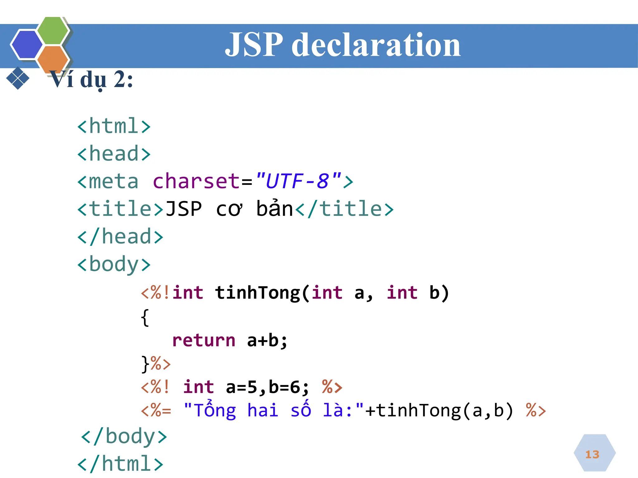 JSP declaration
❖ Ví dụ 2:
<html>
<head>
<meta charset="UTF-8">
<title>JSP cơ bản</title>
</head>
<body>
<%!int tinhTong(int a, int b)
{
return a+b;
}%>
<%! int a=5,b=6; %>
<%= "Tổng hai số là:"+tinhTong(a,b) %>
</body>
</html>
13
 