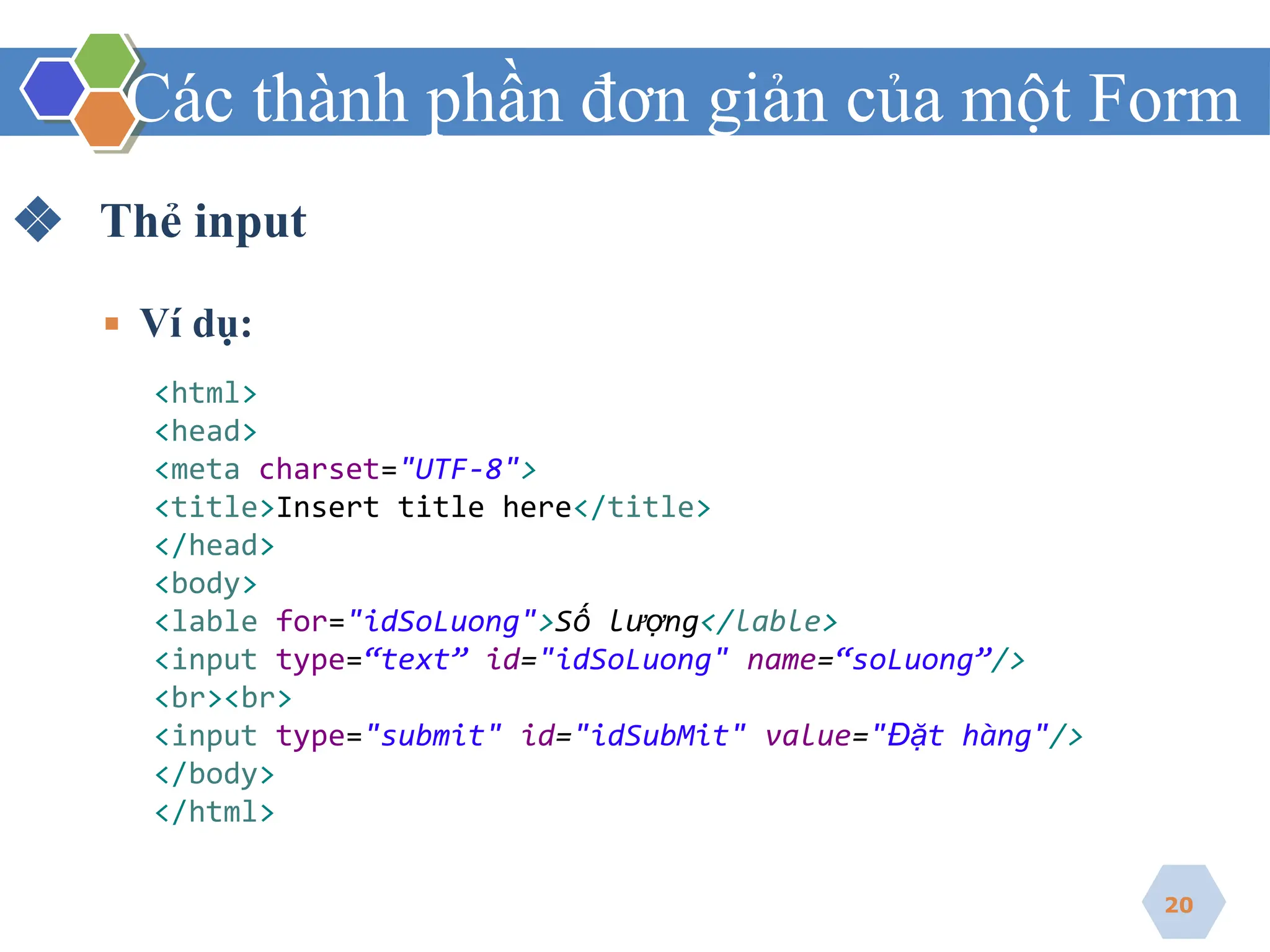 Các thành phần đơn giản của một Form
❖ Thẻ input
▪ Ví dụ:
<html>
<head>
<meta charset="UTF-8">
<title>Insert title here</title>
</head>
<body>
<lable for="idSoLuong">Số lượng</lable>
<input type=“text” id="idSoLuong" name=“soLuong”/>
<br><br>
<input type="submit" id="idSubMit" value="Đặt hàng"/>
</body>
</html>
20
 