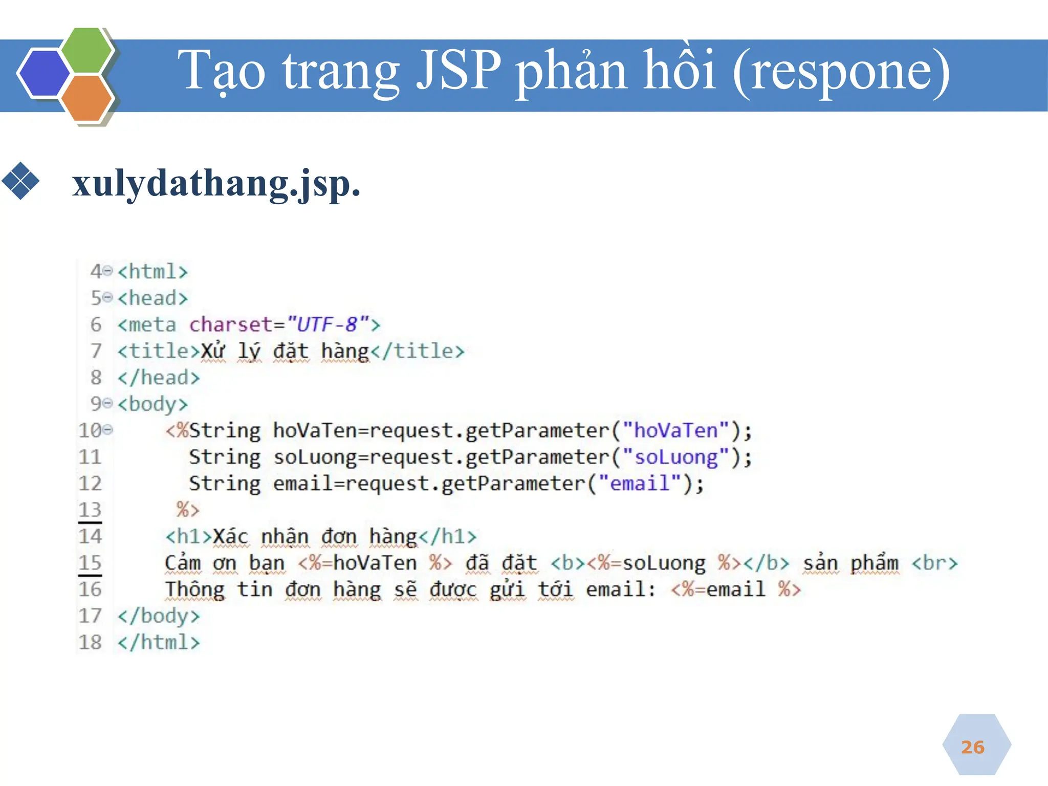 Tạo trang JSP phản hồi (respone)
26
❖ xulydathang.jsp.
 