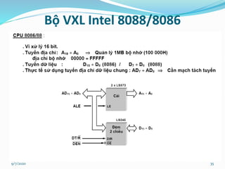 Bộ VXL Intel 8088/8086
9/7/2020 35
 