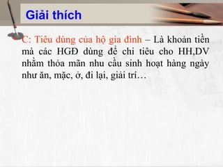 Giải thích
• C: Tiêu dùng của hộ gia đình – Là khoản tiền
mà các HGĐ dùng để chi tiêu cho HH,DV
nhằm thỏa mãn nhu cầu sinh hoạt hàng ngày
như ăn, mặc, ở, đi lại, giải trí…
 