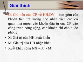 Giải thích
• G: Chi tiêu của CP về HH,DV – bao gồm các
khoản tiền trả lương cho nhân viên các cơ
quan nhà nước, các khoản đầu tư của CP vào
công trình công cộng, các khoản chi cho quốc
phòng.
• X: Giá trị của HH xuất khẩu
• M: Giá trị của HH nhập khẩu
• Xuất khẩu ròng NX = X - M
 