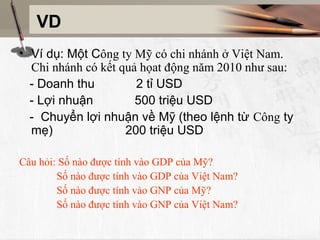 VD
• Ví dụ: Một Công ty Mỹ có chi nhánh ở Việt Nam.
  Chi nhánh có kết quả họat động năm 2010 như sau:
  - Doanh thu         2 tỉ USD
  - Lợi nhuận         500 triệu USD
  - Chuyển lợi nhuận về Mỹ (theo lệnh từ Công ty
  mẹ)               200 triệu USD

Câu hỏi: Số nào được tính vào GDP của Mỹ?
        Số nào được tính vào GDP của Việt Nam?
        Số nào được tính vào GNP của Mỹ?
        Số nào được tính vào GNP của Việt Nam?
 