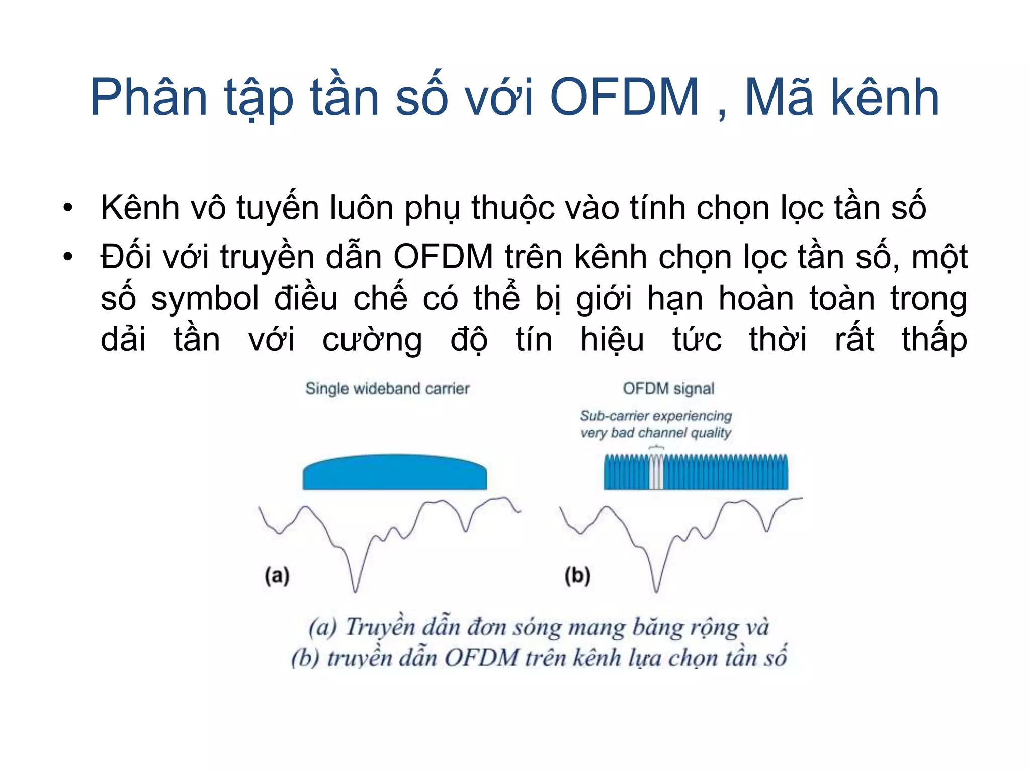 Phân tập tần số với OFDM , Mã kênh
• Kênh vô tuyến luôn phụ thuộc vào tính chọn lọc tần số
• Đối với truyền dẫn OFDM trên kênh chọn lọc tần số, một
số symbol điều chế có thể bị giới hạn hoàn toàn trong
dải tần với cường độ tín hiệu tức thời rất thấp
 