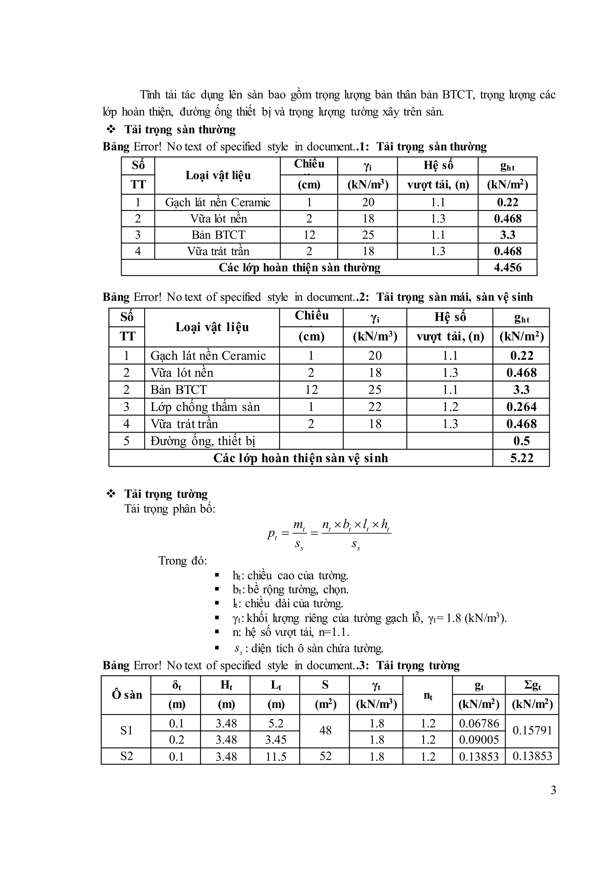 3
Tĩnh tải tác dụng lên sàn bao gồm trọng lượng bản thân bản BTCT, trọng lượng các
lớp hoàn thiện, đường ống thiết bị và trọng lượng tường xây trên sàn.
 Tải trọng sàn thường
Bảng Error! No text of specified style in document..1: Tải trọng sàn thường
Số
Loại vật liệu
Chiều
dày
γi Hệ số ght
TT (cm) (kN/m3) vượt tải, (n) (kN/m2)
1 Gạch lát nền Ceramic 1 20 1.1 0.22
2 Vữa lót nền 2 18 1.3 0.468
3 Bản BTCT 12 25 1.1 3.3
4 Vữa trát trần 2 18 1.3 0.468
Các lớp hoàn thiện sàn thường 4.456
Bảng Error! No text of specified style in document..2: Tải trọng sàn mái, sàn vệ sinh
Số
Loại vật liệu
Chiều
dày
γi Hệ số ght
TT (cm) (kN/m3) vượt tải, (n) (kN/m2)
1 Gạch lát nền Ceramic 1 20 1.1 0.22
2 Vữa lót nền 2 18 1.3 0.468
2 Bản BTCT 12 25 1.1 3.3
3 Lớp chống thấm sàn 1 22 1.2 0.264
4 Vữa trát trần 2 18 1.3 0.468
5 Đường ống, thiết bị 0.5
Các lớp hoàn thiện sàn vệ sinh 5.22
 Tải trọng tường
Tải trọng phân bố:
t
t
s
tt t
s
tn h
p
b
s s
lm   
 
Trong đó:
 ht: chiều cao của tường.
 bt: bề rộng tường, chọn.
 lt: chiều dài của tường.
 γt: khối lượng riêng của tường gạch lỗ, γt= 1.8 (kN/m3).
 n: hệ số vượt tải, n=1.1.
 ss : diện tích ô sàn chứa tường.
Bảng Error! No text of specified style in document..3: Tải trọng tường
Ô sàn
δt Ht Lt S γt
nt
gt Σgt
(m) (m) (m) (m2) (kN/m3) (kN/m2) (kN/m2)
S1
0.1 3.48 5.2
48
1.8 1.2 0.06786
0.15791
0.2 3.48 3.45 1.8 1.2 0.09005
S2 0.1 3.48 11.5 52 1.8 1.2 0.13853 0.13853
 