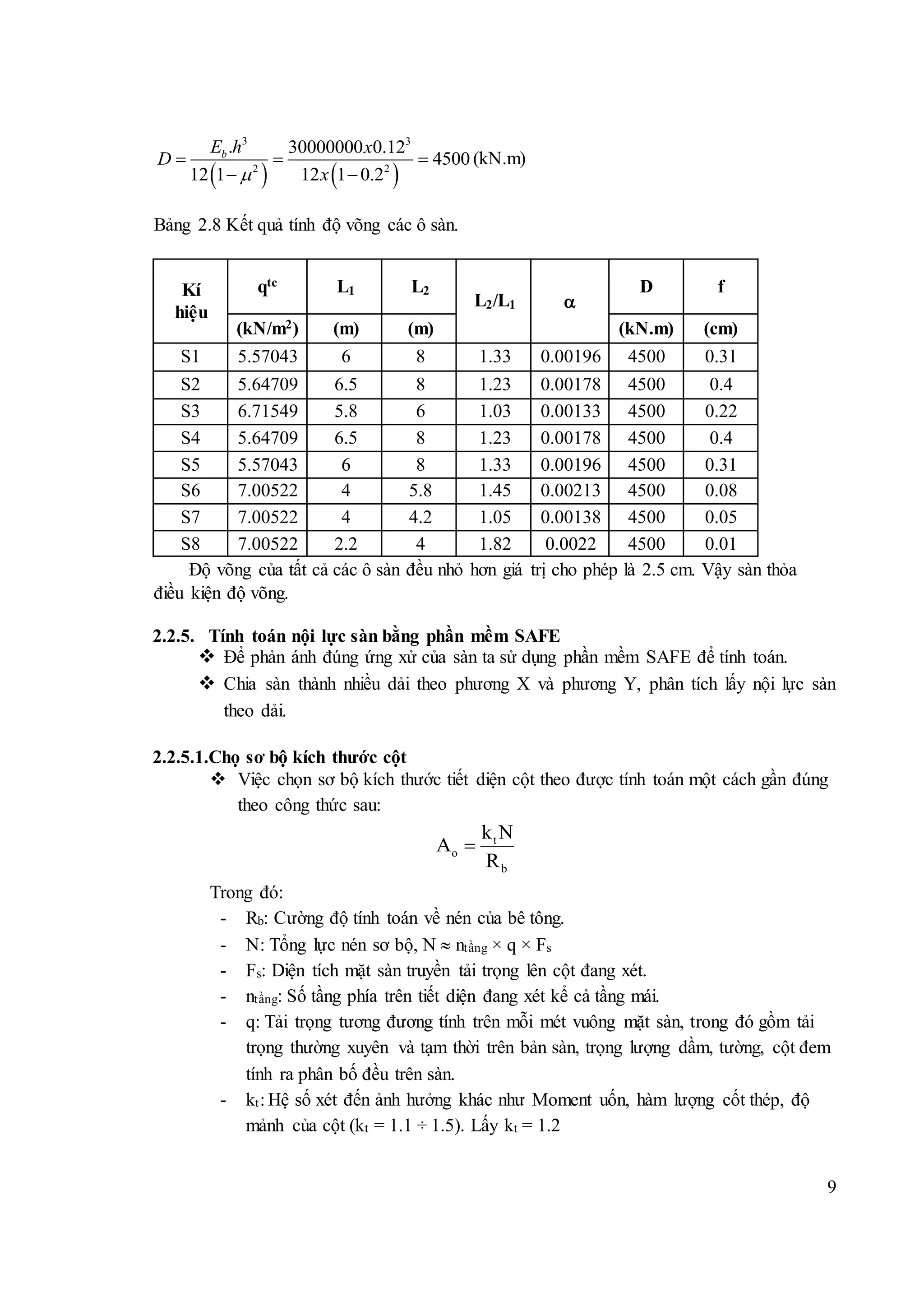 9
   
3 3
2 2
. 30000000 0.12
4500
12 1 12 1 0.2
bE h x
D
x
  
 
(kN.m)
Bảng 2.8 Kết quả tính độ võng các ô sàn.
Kí
hiệu
qtc L1 L2
L2/L1 
D f
(kN/m2) (m) (m) (kN.m) (cm)
S1 5.57043 6 8 1.33 0.00196 4500 0.31
S2 5.64709 6.5 8 1.23 0.00178 4500 0.4
S3 6.71549 5.8 6 1.03 0.00133 4500 0.22
S4 5.64709 6.5 8 1.23 0.00178 4500 0.4
S5 5.57043 6 8 1.33 0.00196 4500 0.31
S6 7.00522 4 5.8 1.45 0.00213 4500 0.08
S7 7.00522 4 4.2 1.05 0.00138 4500 0.05
S8 7.00522 2.2 4 1.82 0.0022 4500 0.01
Độ võng của tất cả các ô sàn đều nhỏ hơn giá trị cho phép là 2.5 cm. Vậy sàn thỏa
điều kiện độ võng.
2.2.5. Tính toán nội lực sàn bằng phần mềm SAFE
 Để phản ánh đúng ứng xử của sàn ta sử dụng phần mềm SAFE để tính toán.
 Chia sàn thành nhiều dải theo phương X và phương Y, phân tích lấy nội lực sàn
theo dải.
2.2.5.1.Chọ sơ bộ kích thước cột
 Việc chọn sơ bộ kích thước tiết diện cột theo được tính toán một cách gần đúng
theo công thức sau:
t
o
b
k N
A
R

Trong đó:
- Rb: Cường độ tính toán về nén của bê tông.
- N: Tổng lực nén sơ bộ, N  ntầng × q × Fs
- Fs: Diện tích mặt sàn truyền tải trọng lên cột đang xét.
- ntầng: Số tầng phía trên tiết diện đang xét kể cả tầng mái.
- q: Tải trọng tương đương tính trên mỗi mét vuông mặt sàn, trong đó gồm tải
trọng thường xuyên và tạm thời trên bản sàn, trọng lượng dầm, tường, cột đem
tính ra phân bố đều trên sàn.
- kt: Hệ số xét đến ảnh hưởng khác như Moment uốn, hàm lượng cốt thép, độ
mảnh của cột (kt = 1.1 ÷ 1.5). Lấy kt = 1.2
 