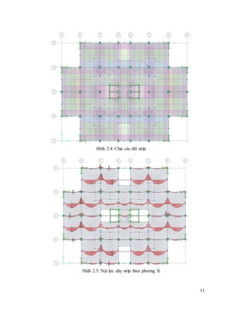 11
Hình 2.4: Chia các dãi strip
Hình 2.5: Nội lực dãy strip theo phương X
 