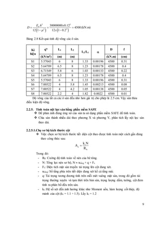 9
   
3 3
2 2
. 30000000 0.12
4500
12 1 12 1 0.2
bE h x
D
x
  
 
(kN.m)
Bảng 2.8 Kết quả tính độ võng các ô sàn.
Kí
hiệu
qtc L1 L2
L2/L1 
D f
(kN/m2) (m) (m) (kN.m) (cm)
S1 5.57043 6 8 1.33 0.00196 4500 0.31
S2 5.64709 6.5 8 1.23 0.00178 4500 0.4
S3 6.71549 5.8 6 1.03 0.00133 4500 0.22
S4 5.64709 6.5 8 1.23 0.00178 4500 0.4
S5 5.57043 6 8 1.33 0.00196 4500 0.31
S6 7.00522 4 5.8 1.45 0.00213 4500 0.08
S7 7.00522 4 4.2 1.05 0.00138 4500 0.05
S8 7.00522 2.2 4 1.82 0.0022 4500 0.01
Độ võng của tất cả các ô sàn đều nhỏ hơn giá trị cho phép là 2.5 cm. Vậy sàn thỏa
điều kiện độ võng.
2.2.5. Tính toán nội lực sàn bằng phần mềm SAFE
 Để phản ánh đúng ứng xử của sàn ta sử dụng phần mềm SAFE để tính toán.
 Chia sàn thành nhiều dải theo phương X và phương Y, phân tích lấy nội lực sàn
theo dải.
2.2.5.1.Chọ sơ bộ kích thước cột
 Việc chọn sơ bộ kích thước tiết diện cột theo được tính toán một cách gần đúng
theo công thức sau:
t
o
b
k N
A
R

Trong đó:
- Rb: Cường độ tính toán về nén của bê tông.
- N: Tổng lực nén sơ bộ, N  ntầng × q × Fs
- Fs: Diện tích mặt sàn truyền tải trọng lên cột đang xét.
- ntầng: Số tầng phía trên tiết diện đang xét kể cả tầng mái.
- q: Tải trọng tương đương tính trên mỗi mét vuông mặt sàn, trong đó gồm tải
trọng thường xuyên và tạm thời trên bản sàn, trọng lượng dầm, tường, cột đem
tính ra phân bố đều trên sàn.
- kt: Hệ số xét đến ảnh hưởng khác như Moment uốn, hàm lượng cốt thép, độ
mảnh của cột (kt = 1.1 ÷ 1.5). Lấy kt = 1.2
 