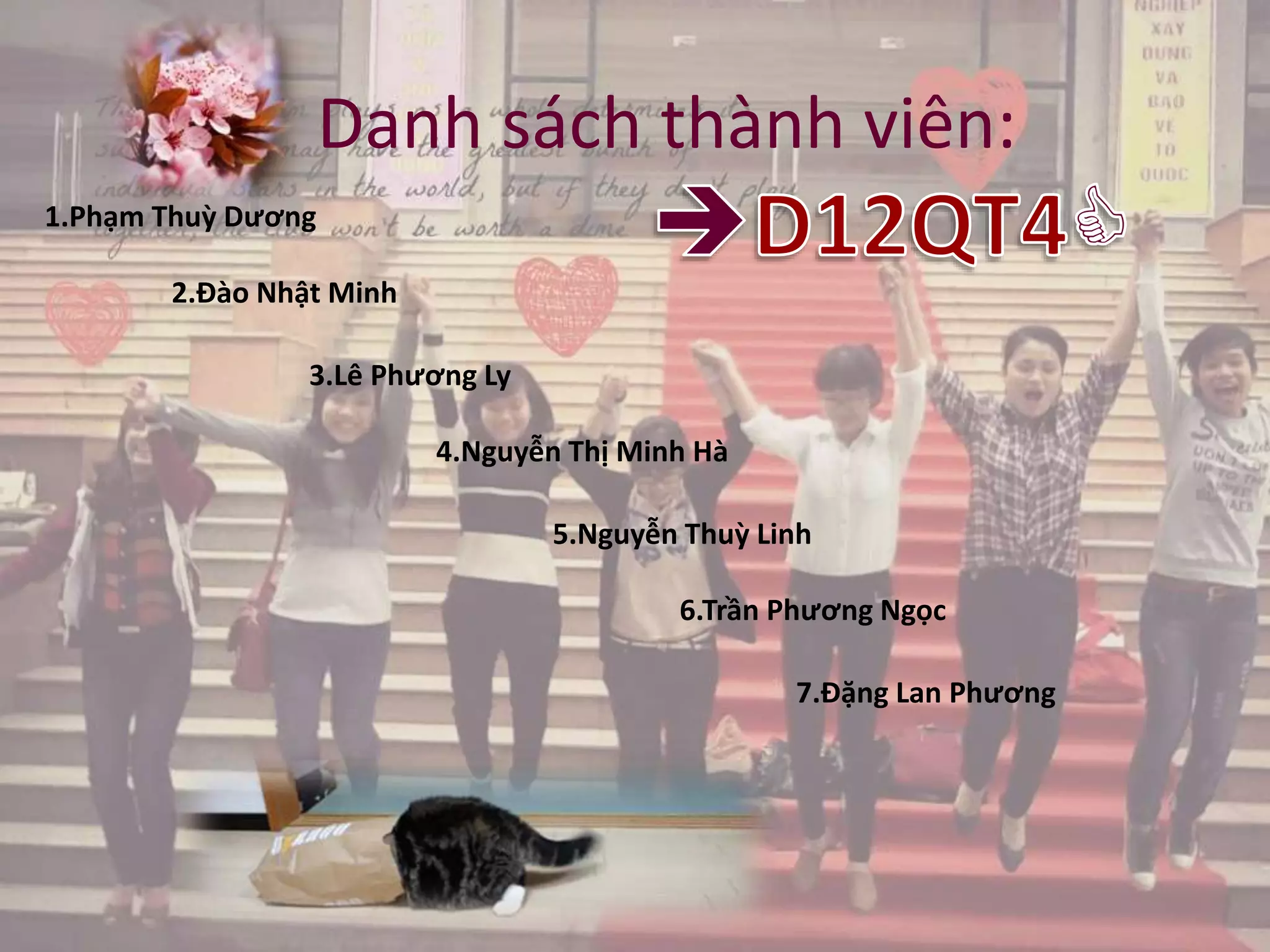 Danh sách thành viên:
1.Phạm Thuỳ Dương
2.Đào Nhật Minh
3.Lê Phương Ly
4.Nguyễn Thị Minh Hà
5.Nguyễn Thuỳ Linh
6.Trần Phương Ngọc
7.Đặng Lan Phương
 