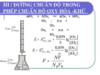 III / ÑÖÔØNG CHUAÅN ÑOÄ TRONG
PHEÙP CHUAÅN ÑOÄ QXY HOÙA -KHÖÛ
aKh1 + bOx2 == aOx1 + bKh2
Kh1 − b.e =
Ox1
Ox2 + a.e =
Kh2
][
][
lg
059,0
1
10
/ 11
Kh
Ox
b
EE KhOx +=
][
][
lg
059,0
2
20
/ 22
Kh
Ox
a
EE KhOx +=
00VN
NV
F =
 