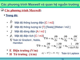 10
 Các phương trình Maxwell:
 Trong đó:
Các phương trình Maxwell và quan hệ nguồn trường
• Mật độ thông lượng điện [C / m2]
• Mật độ thông lượng từ [T] [Tesla] [Weber / m2 ]
• Mật độ dòng điện [A / m2 ]
• Mật độ điện tích [C / m3]
D

B

J

vρ
• E Điện trường (V/m)
• H Từ trường (A/m)
∇ Toán tử Gradient , Nabla,
Hamilton
Toán tử Laplace
 