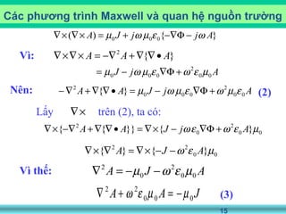 15
Các phương trình Maxwell và quan hệ nguồn trường
}{)( 000 AjjJA ωεµωµ −Φ−∇+=×∇×∇
}{2
AAA •∇∇+−∇=×∇×∇
AjJ 00
2
000 µεωεµωµ +Φ∇−=
Nên: AjJAA 00
2
000
2
}{ εµωεµωµ +Φ∇−=•∇∇+∇−
Lấy ×∇ trên (2), ta có:
00
22
}{}{ µεω AJA −−×∇=∇×∇
00
2
0
2
}{}}{{ µεωεω AjJAA +Φ∇−×∇=•∇∇+−∇×∇
Vì thế: AJA 00
2
0
2
µεωµ −−=∇
JAA 000
22
µµεω −=+∇
Vì:
(2)
(3)
 