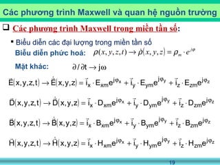 19
 Các phương trình Maxwell trong miền tần số:
 Biểu diễn các đại lượng trong miền tần số
Các phương trình Maxwell và quan hệ nguồn trường
( ) ϕ
ρρρ j
m ezyxtzyx ⋅=→ ,,),,,( 
( ) ( ) zyx j
zmz
j
ymy
j
xmx eEieEieEiz,y,xEt,z,y,xE ϕϕϕ
⋅+⋅+⋅=→

( ) ( ) zyx j
zmz
j
ymy
j
xmx eDieDieDiz,y,xDt,z,y,xD ϕϕϕ
⋅+⋅+⋅=→

( ) ( ) zyx j
zmz
j
ymy
j
xmx eBieBieBiz,y,xBt,z,y,xB ϕϕϕ
⋅+⋅+⋅=→

( ) ( ) zyx j
zmz
j
ymy
j
xmx eHieHieHiz,y,xHt,z,y,xH ϕϕϕ
⋅+⋅+⋅=→

ω→∂∂ jt/
Biễu diễn phức hoá:
Mặt khác:
 