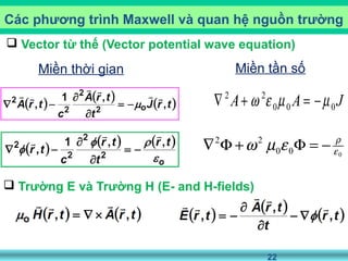 22
Các phương trình Maxwell và quan hệ nguồn trường
Miền thời gian Miền tần số
 Vector từ thế (Vector potential wave equation)
000
22
ε
ρ
εµω −=Φ+Φ∇
JAA 000
22
µµεω −=+∇
 Trường E và Trường H (E- and H-fields)
 