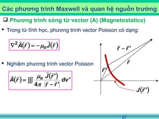 27
 Trong từ tĩnh học, phương trình vector Poisson có dạng:
 Nghiệm phương trình vector Poisson:
Các phương trình Maxwell và quan hệ nguồn trường
 Phương trình sóng từ vector (A) (Magnetostatics)
 