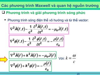 29
Các phương trình Maxwell và quan hệ nguồn trường
 Phương trình và giải phương trình sóng phức
 Phương trình sóng điện thế vô hướng và từ thế vector:
k
c
ω
=Với:
 