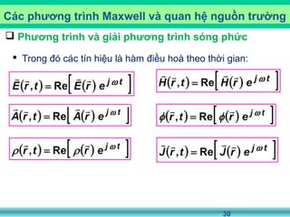 30
Các phương trình Maxwell và quan hệ nguồn trường
 Phương trình và giải phương trình sóng phức
 Trong đó các tín hiệu là hàm điều hoà theo thời gian:
 