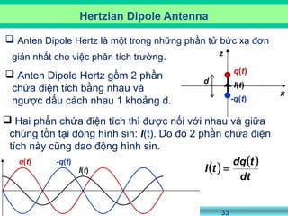 33
Hertzian Dipole Antenna
 Anten Dipole Hertz là một trong những phần tử bức xạ đơn
giản nhất cho việc phân tích trường.
 Anten Dipole Hertz gồm 2 phần
chứa điện tích bằng nhau và
ngược dấu cách nhau 1 khoảng d.
 Hai phần chứa điện tích thì được nối với nhau và giữa
chúng tồn tại dòng hình sin: I(t). Do đó 2 phần chứa điện
tích này cũng dao động hình sin.
 