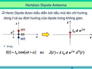 35
 Hertz Dipole được biểu diễn bởi dấu mũi tên chỉ hướng
dòng I và sự định hướng của dipole trong không gian.
 Ví dụ:
thì
Hertzian Dipole Antenna
 