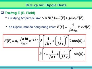 38
Bức xạ bởi Dipole Hertz
 Trường E (E- Field)
 Sử dụng Ampere’s Law:
 Xa Dipole, mật độ dòng bằng zero:
 