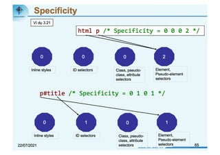 Chương 3-Cascading Style Sheets_Slide_in_SV.pdf111 | PDF