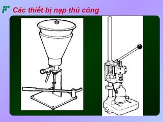 Các thiết bị nạp thủ công 
 