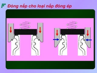 Đóng nắp cho loại nắp đóng ép 
 