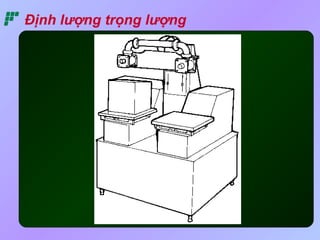 Định lượng trọng lượng 
 