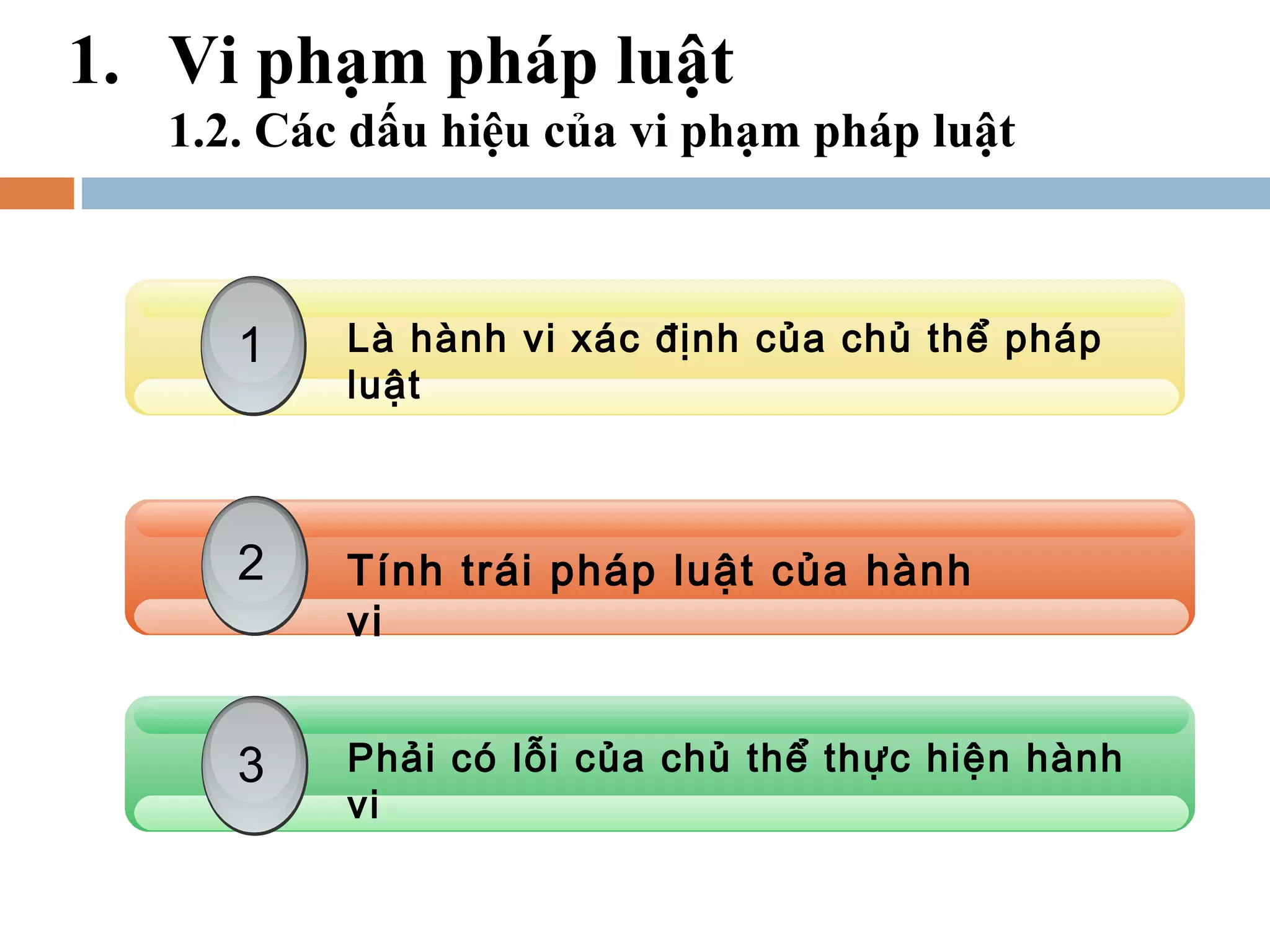 1. Vi phạm pháp luật
   1.2. Các dấu hiệu của vi phạm pháp luật


      1
      1    Là hành vi xác định của chủ thể pháp
           luật


      1
      2    Tính trái pháp luật của hành
           vi


      3    Phải có lỗi của chủ thể thực hiện hành
           vi
 