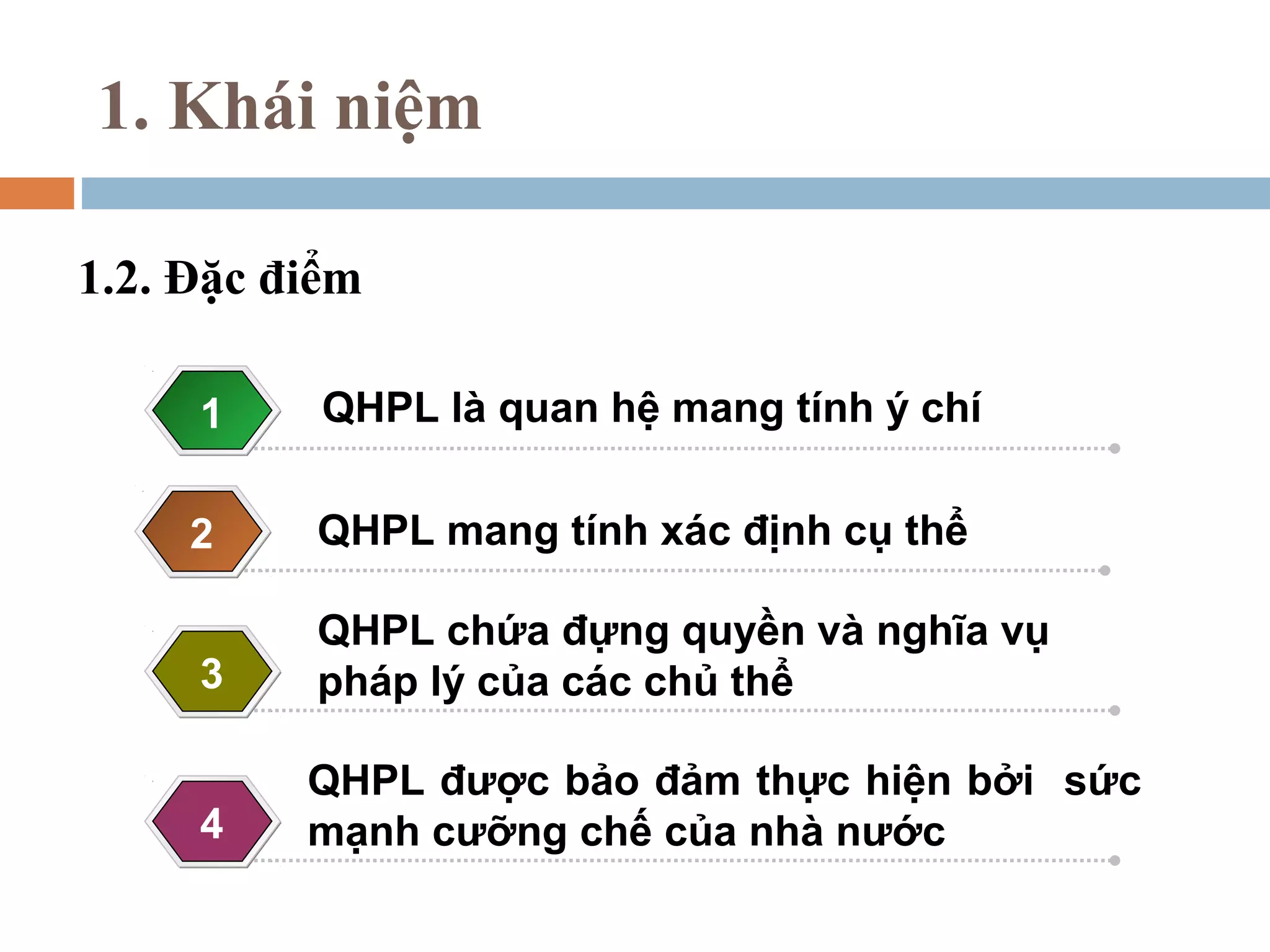 1. Khái niệm

1.2. Đặc điểm

     1     QHPL Click to add mang tính ý chí
                là quan hệ Title

     2    QHPLClick totính xác định cụ thể
              mang add Title

          QHPL chứa đựng quyền và nghĩa vụ
     3    pháp lý củato add Title
                Click các chủ thể

          QHPL được bảo đảm thực hiện bởi sức
     4          Click to add Title
          mạnh cưỡng chế của nhà nước
 