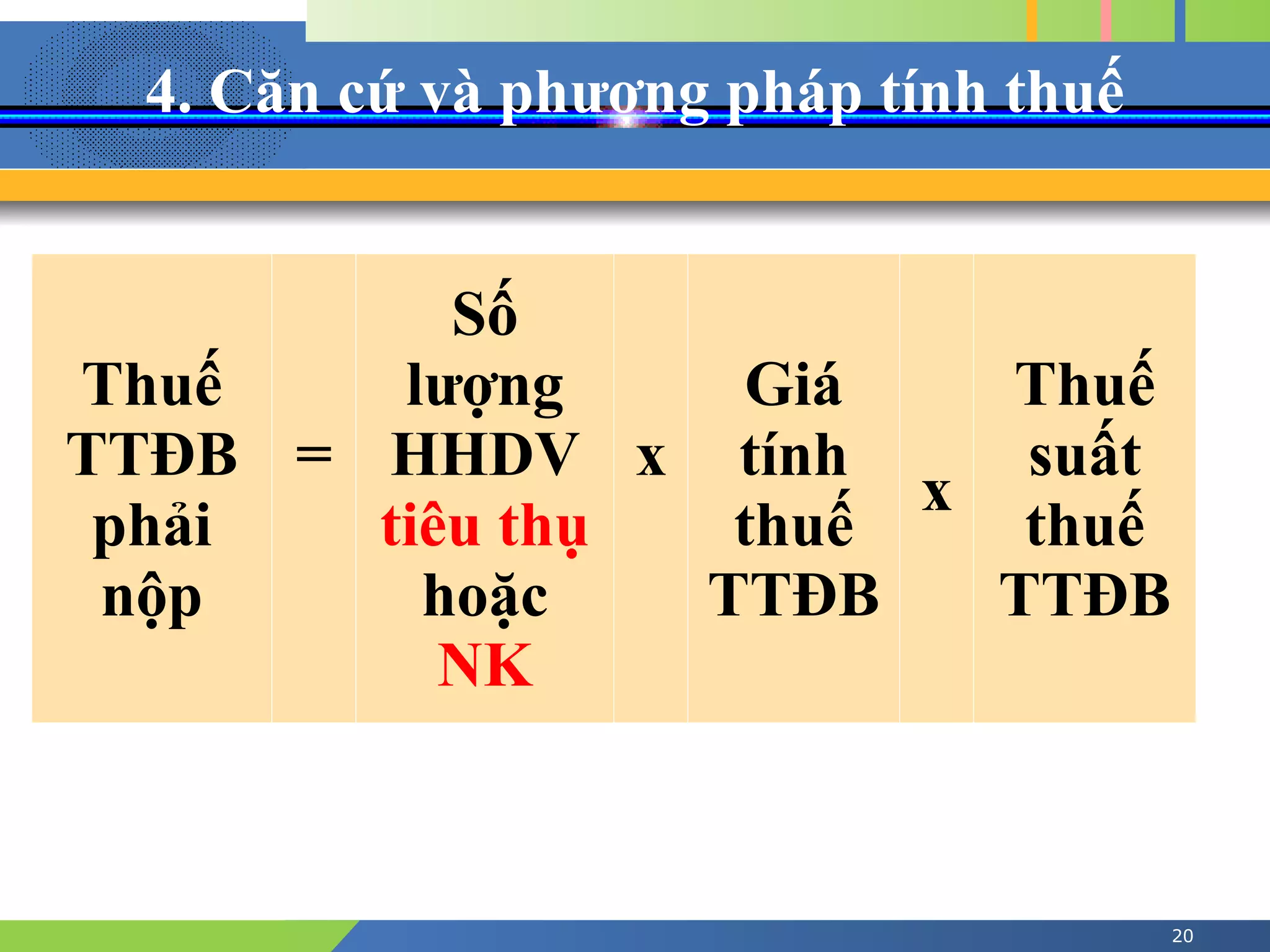4. Căn cứ và phương pháp tính thuế
20
Thuế
TTĐB
phải
nộp
=
Số
lượng
HHDV
tiêu thụ
hoặc
NK
x
Giá
tính
thuế
TTĐB
x
Thuế
suất
thuế
TTĐB
 