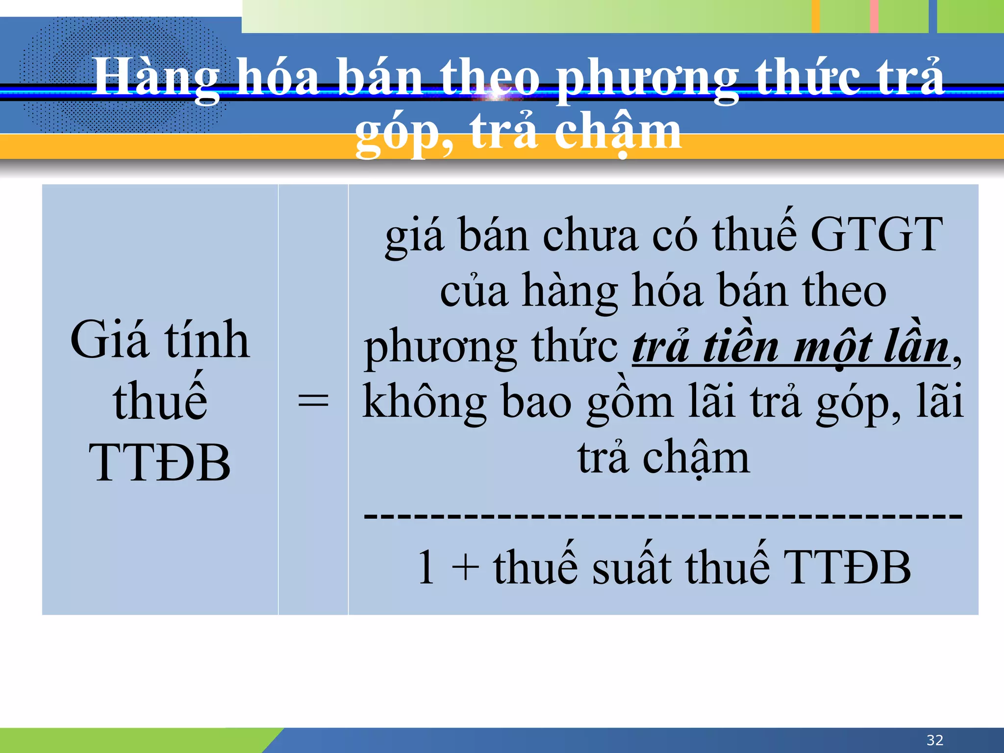 Hàng hóa bán theo phương thức trả
góp, trả chậm
32
:
Giá tính
thuế
TTĐB
=
giá bán chưa có thuế GTGT
của hàng hóa bán theo
phương thức trả tiền một lần,
không bao gồm lãi trả góp, lãi
trả chậm
------------------------------------
1 + thuế suất thuế TTĐB
 
